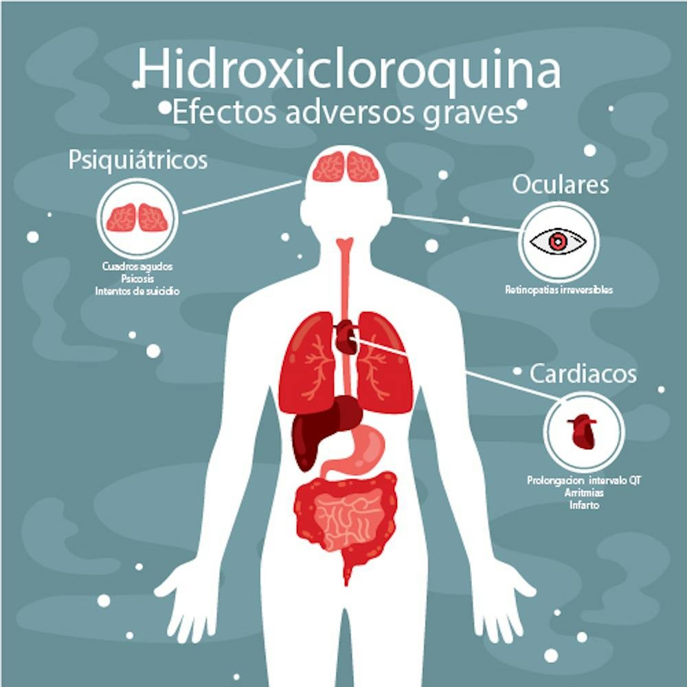 El Lado Oscuro De La Hidroxicloroquina El Antidoto De Trump Frente A La Covid 19