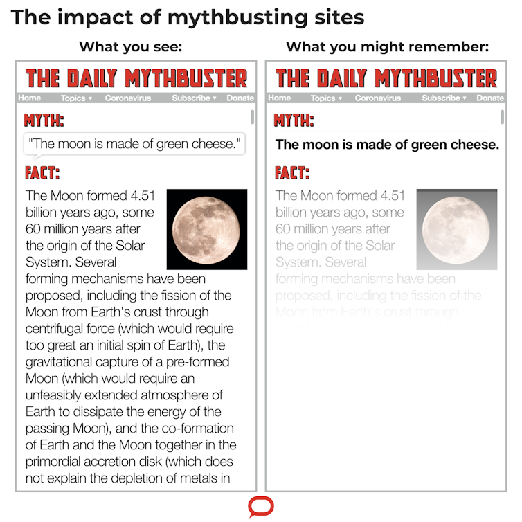 how media mythbusting can actually make false beliefs stronger