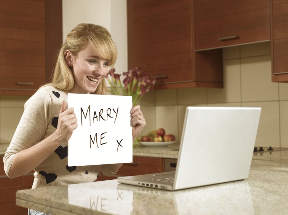 online dating quotations