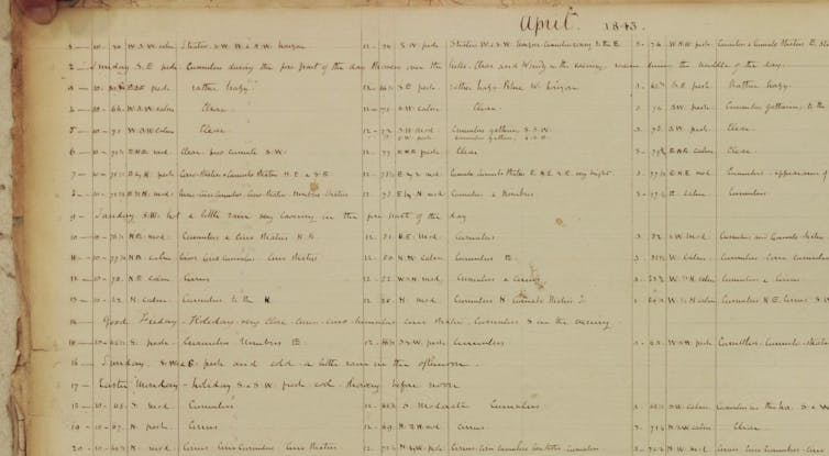 We dug up Australian weather records back to 1838 and found snow is falling less often