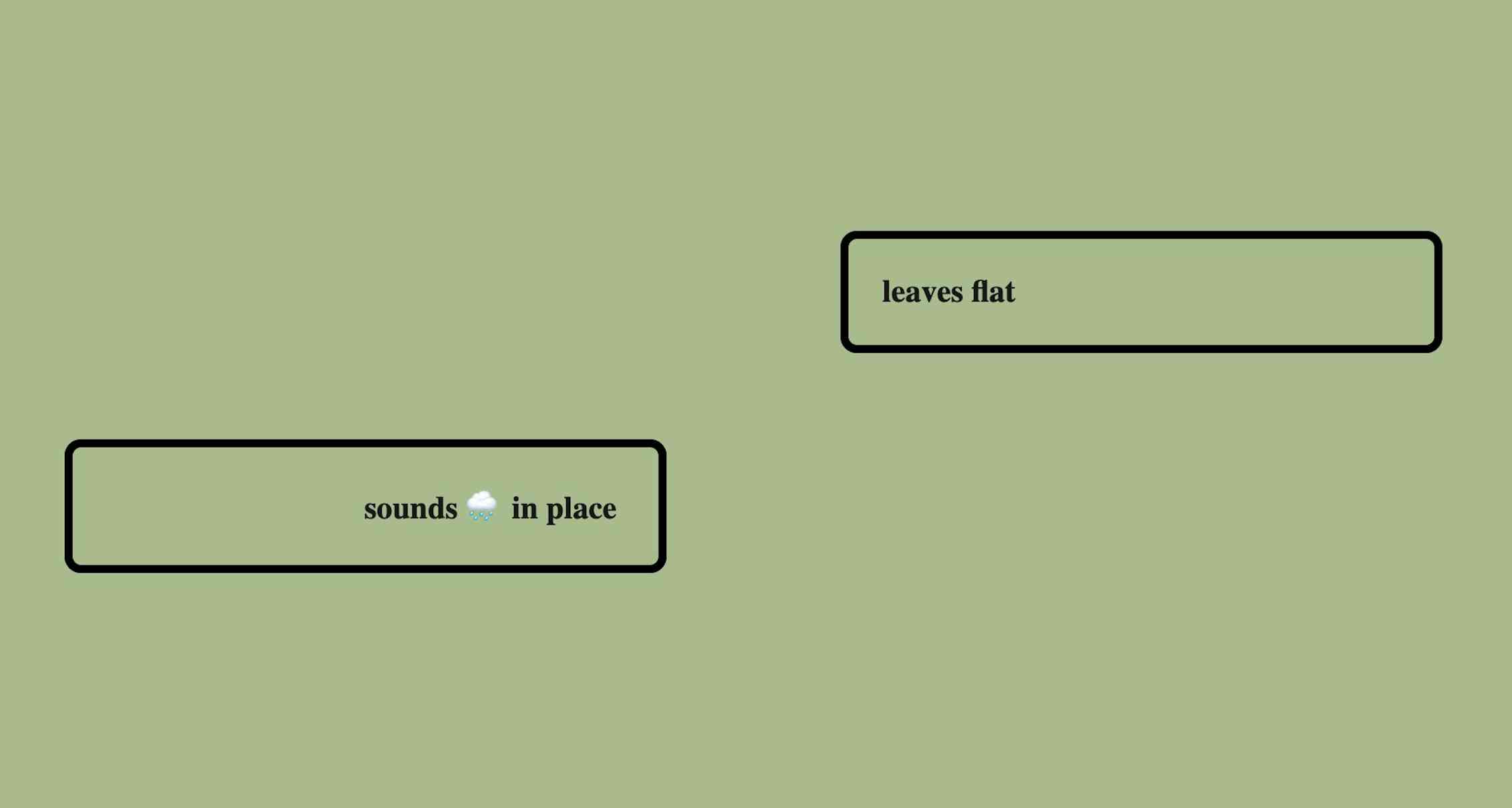 Beauty in code – 5 ways digital poetry combines human and computer ...