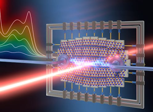 Las propiedades electrónicas de los materiales pueden controlarse mediante deformaciones mecánicas de su estructura cristalina. Recientemente se ha discutido la posibilidad de emplear esas deformaciones mecánicas para controlar las propiedades de dispositivos electrónicos. Este nuevo tipo de electrónica se denomina deformatrónica.