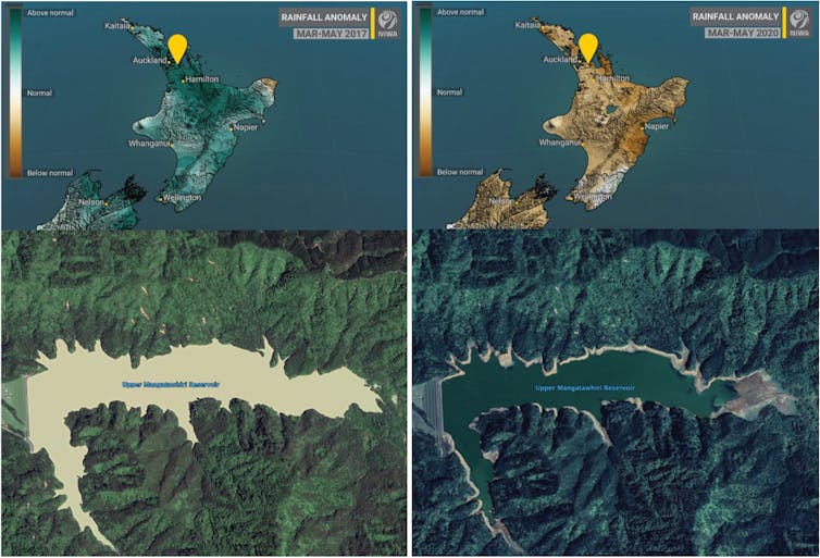 Why long-term environmental observations are crucial for New Zealand's water security challenges