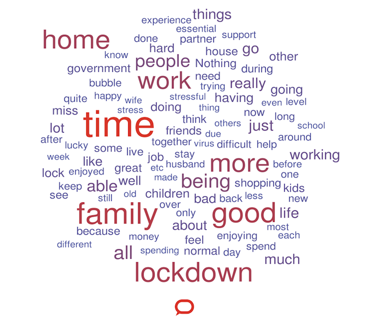 Time Family Work And Bored Zombies New Zealanders Open Up About Life In Coronavirus Lockdown Time Family Work And Bored Zombies New Zealanders Open Up About Life In Coronavirus Lockdown