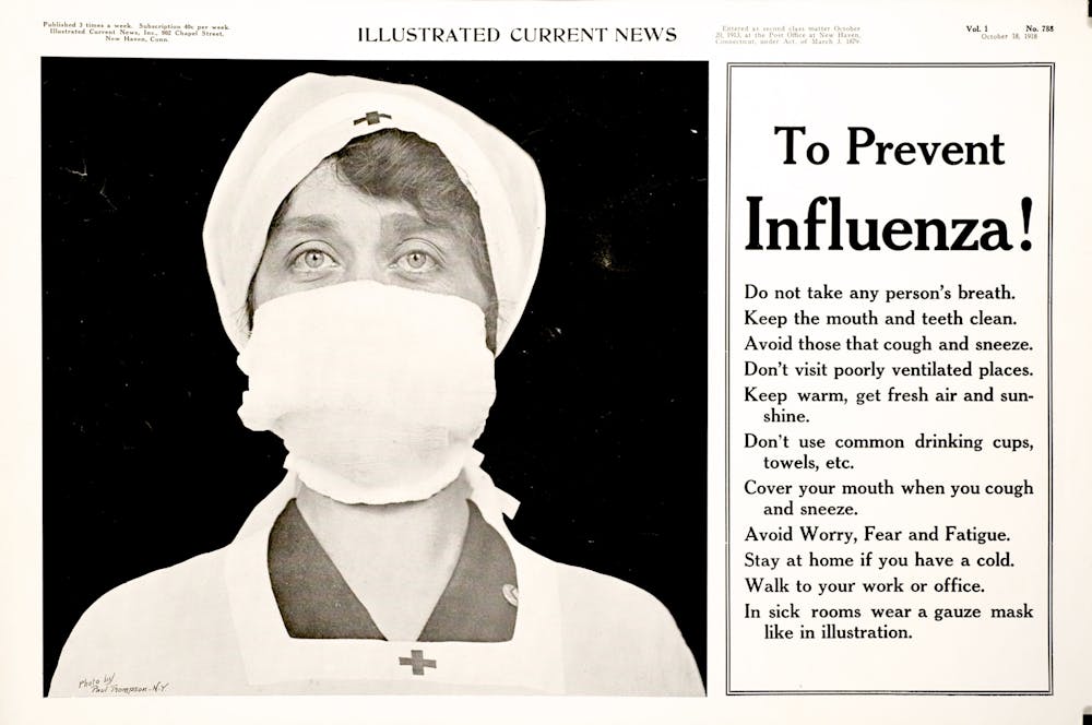 View Face Masks During Spanish Flu PNG