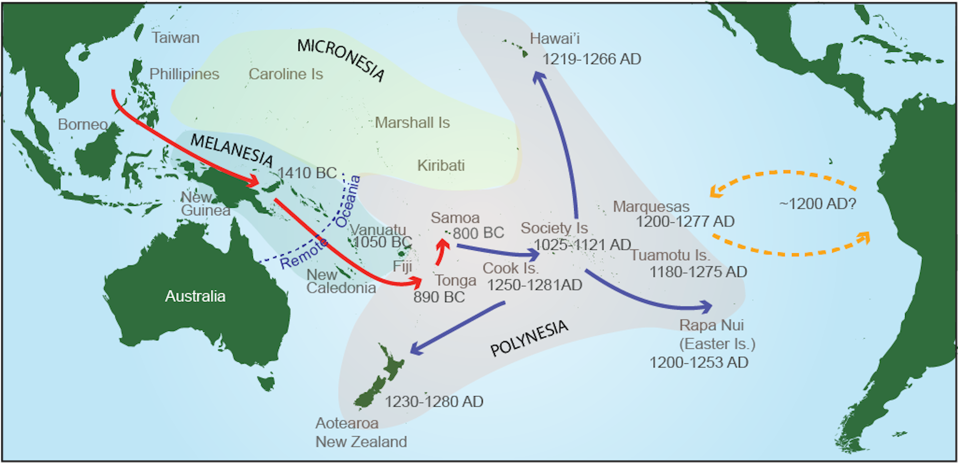How did ancient Native Americans navigate