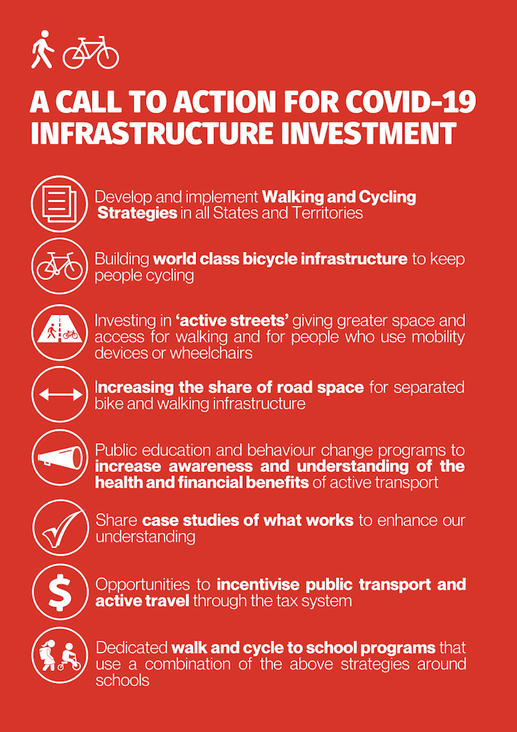 A call to action for COVID-19 Walking and Cycling Infrastructure Investment