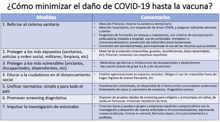 segunda oleada COVID-19