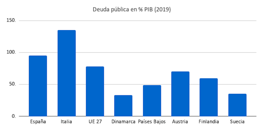 Acuerdo europeo ¿todos contentos?
