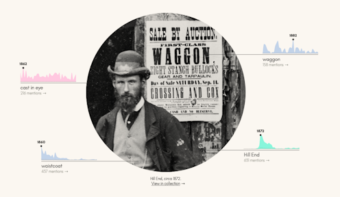 the New South Wales Police Gazette and charting histories of crime
