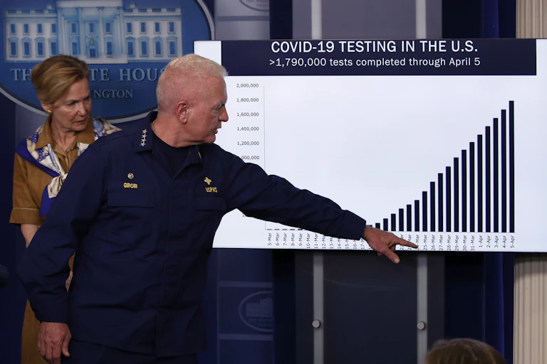 Brett Giroir points to chart of COVID-19 testing data