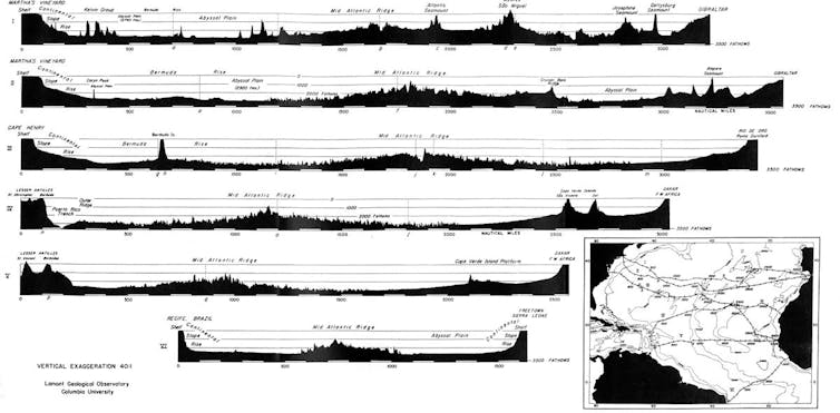 sketch of undersea profile