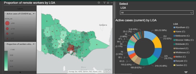 Data dashboard showing incidence of COVID-19 cases by local government areas