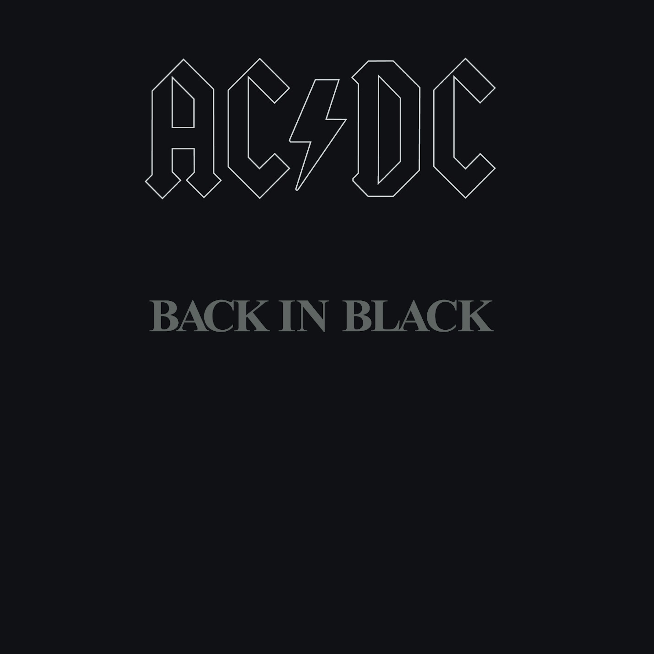 AC/DC’s Back in Black at 40 – establishing rock bands as brands