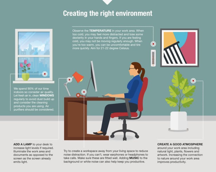 An infographic showing some ways to create a positive atmosphere when working from home