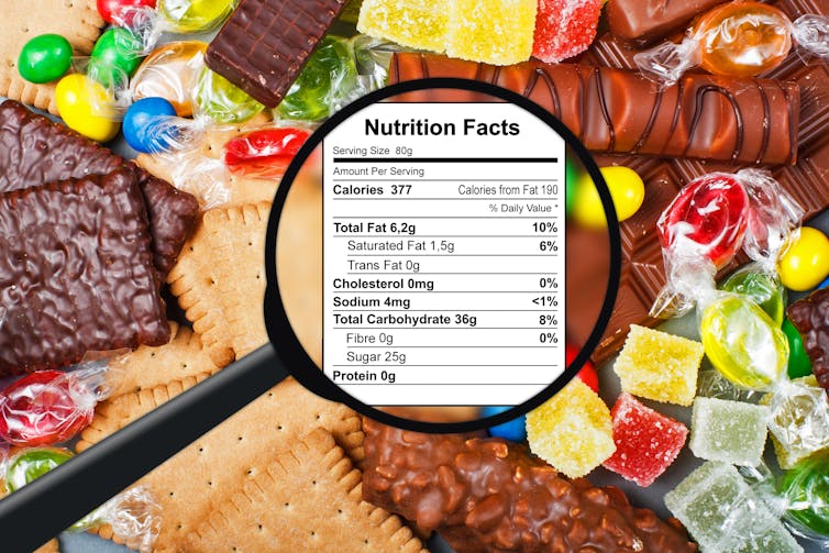 Nutrition label surrounded by candy
