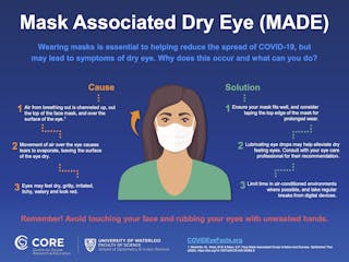 Why Face Masks Can Make Eyes Feel Dry And What You Can Do About It