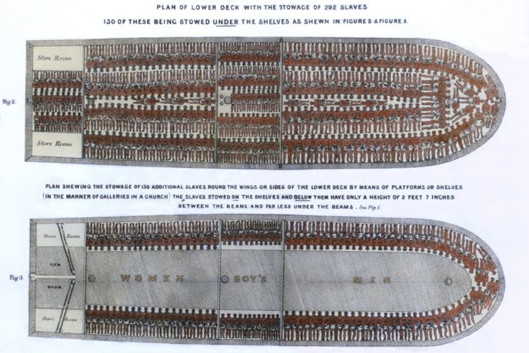 British abolitionist poster of a standard slave ship in the 18th century.
