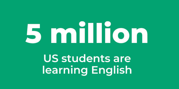 1 in 10 US students are English learners