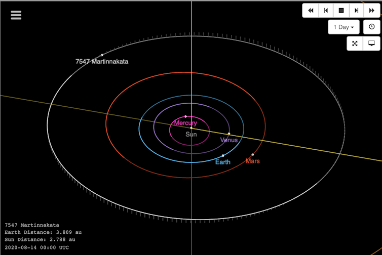 5 asteroids named after Aboriginal and Torres Strait Islander people