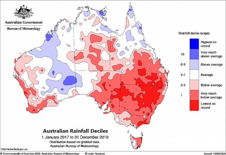Rainfall deciles from January 2017 to December 2019