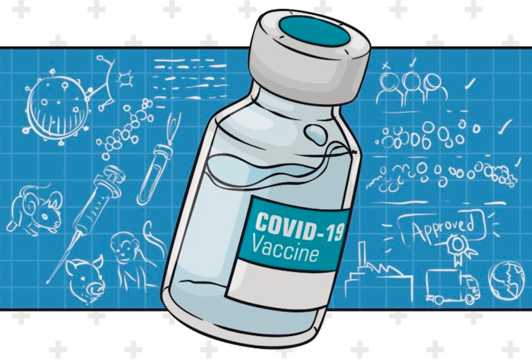vacuna COVID 2021