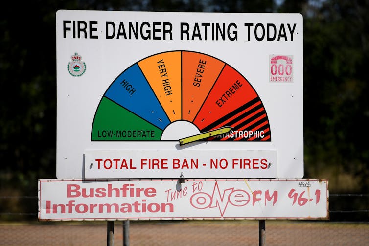 A fire danger rating sign, pointing to 'catastrophic'.