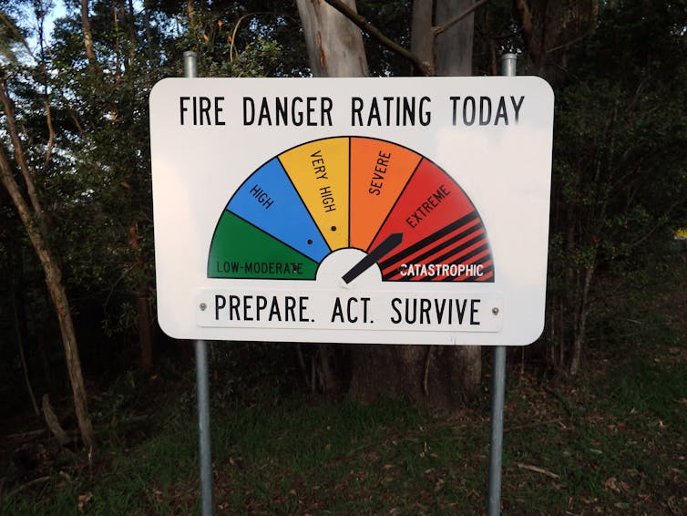 A bushfire danger rating sign, pointing to 'extreme'