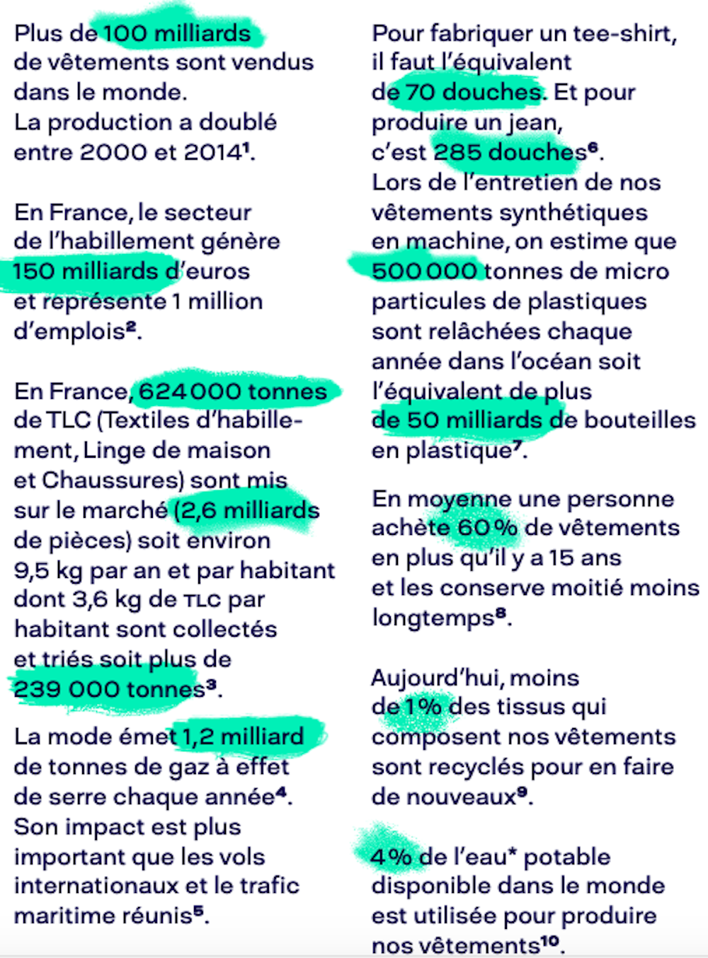Industrie De La Mode Les Effets Tres Limites Du Recyclage Des Textiles
