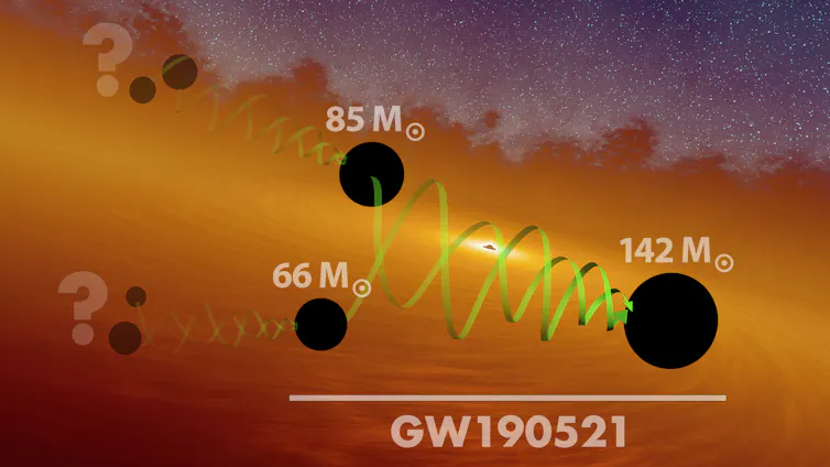 Artist impression of merging black holes.