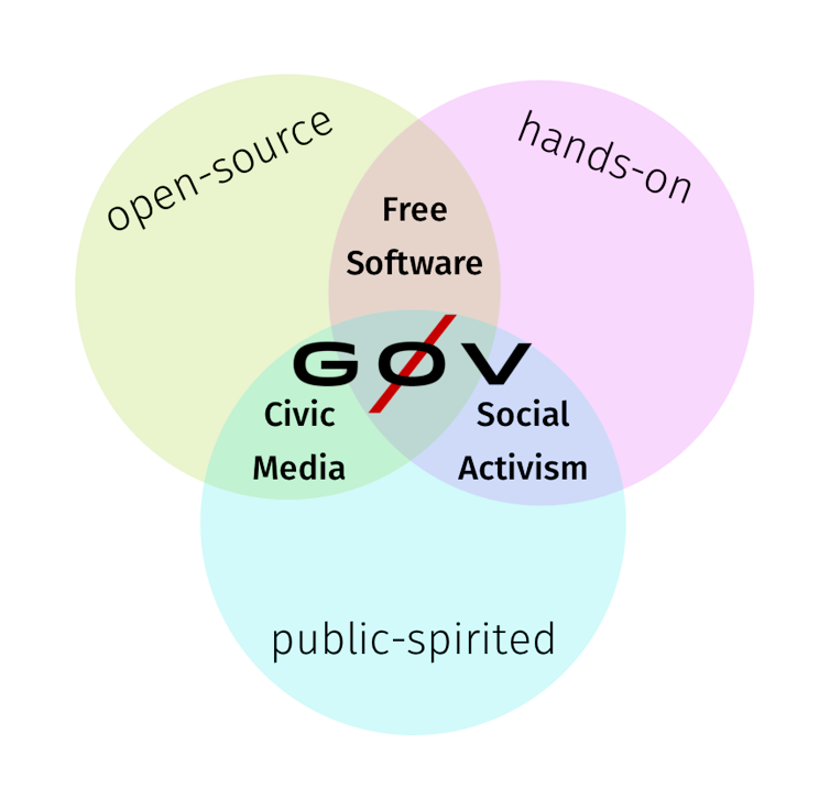how Taiwan's digital democracy holds COVID-19 at bay