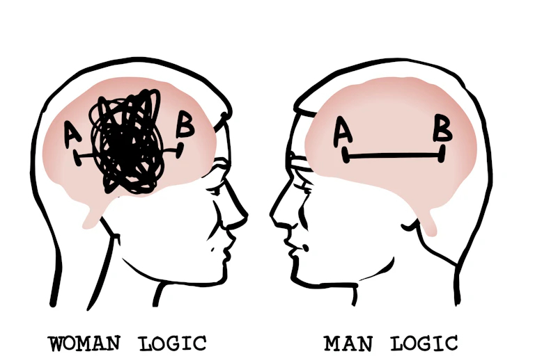 Ilustración de cerebro de mujer con una línea enmarañada que va A a B y cerebro de hombre con una línea recta que va de A a B.