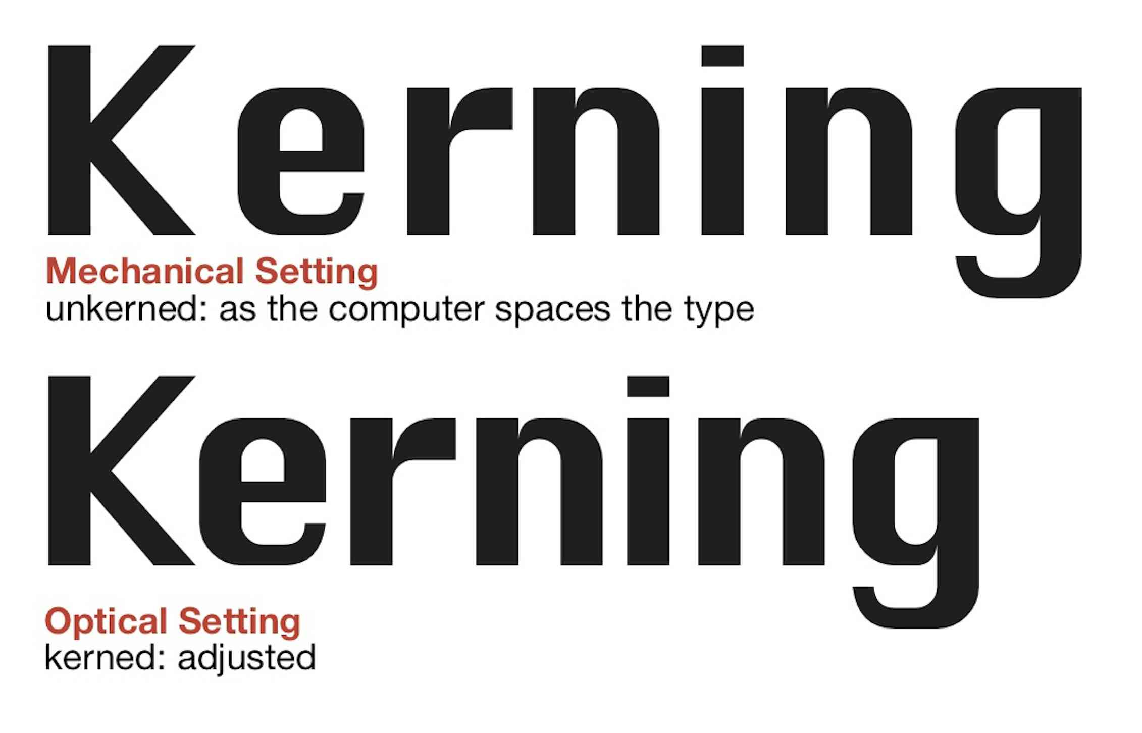 Kerning, spacing, leading: the invisible art of typography