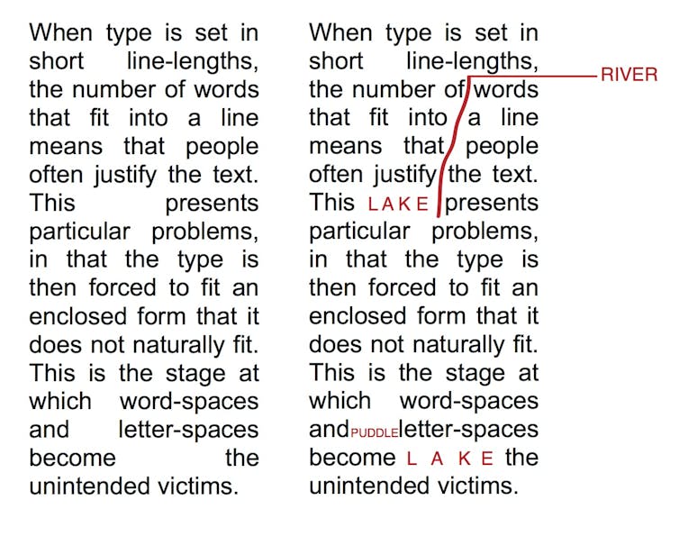 Kerning Spacing Leading The Invisible Art Of Typography