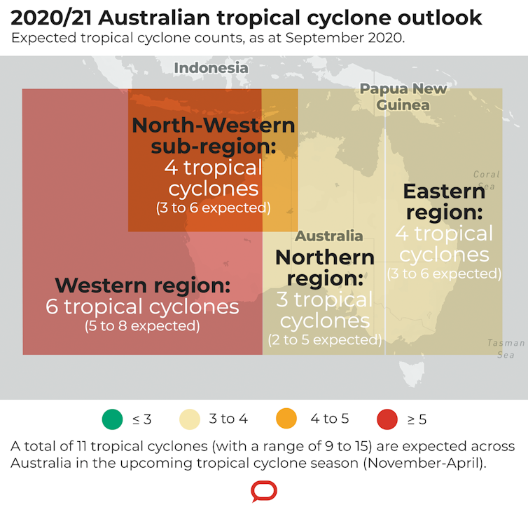 Our new model shows Australia can expect 11 tropical cyclones this season