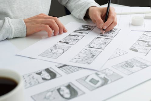 Explainer: what is storyboarding for film?