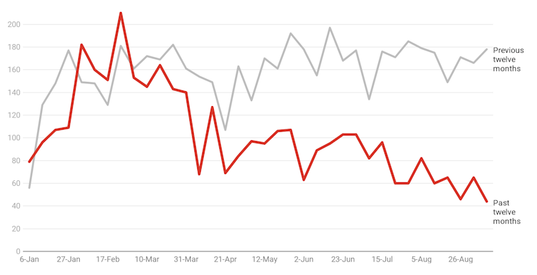 We're facing an insolvency tsunami. With luck, these changes will avert the worst of it