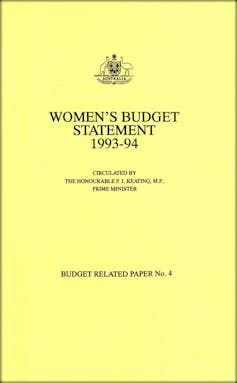 Women's Budget Statement 1993-94