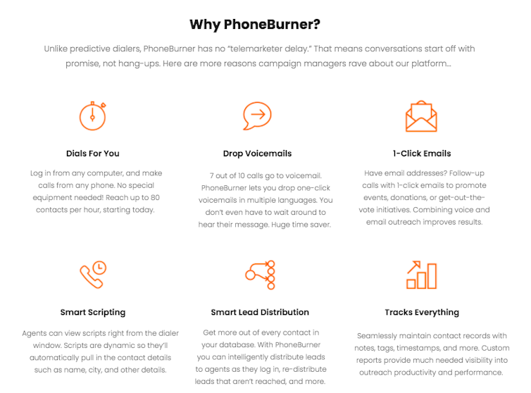 Screenshot of marketing for PhoneBurner, whose tagline is 'Political Dialing Made Easy.'