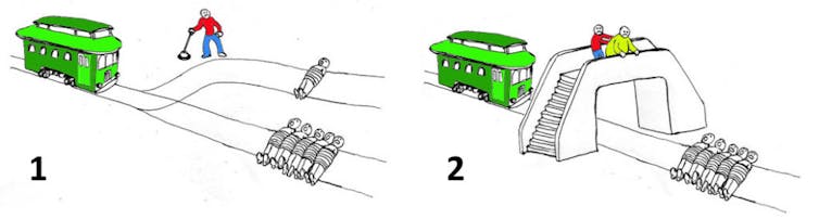 Las dos variantes del dilema del tranvía. Gráficos modificados por el autor a partir de originales publicados en Medium.