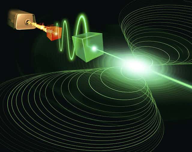 Reimagining the laser: new ideas from quantum theory could herald