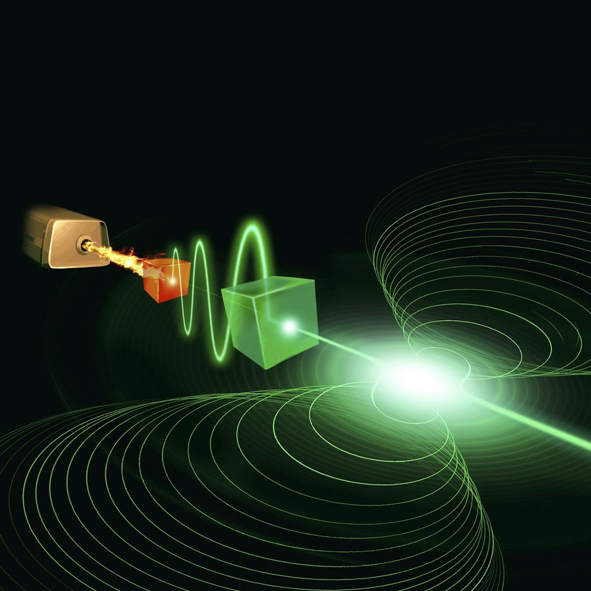 Reimagining The Laser New Ideas From Quantum Theory Could Herald A Revolution