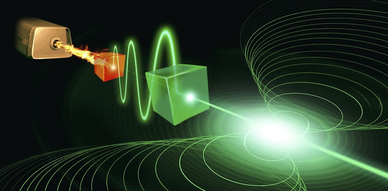 Reimagining the laser: new ideas from quantum theory could herald a revolution - The Conversation AU