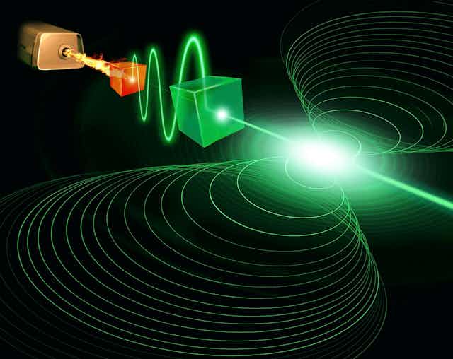 The laser wants a revolution. Imagine all the photons leave the device in phase. Power to the photons right on the left.