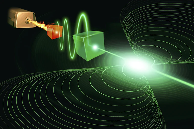 The laser wants a revolution. Imagine all the photons leave the device in phase. Power to the photons right on the left.