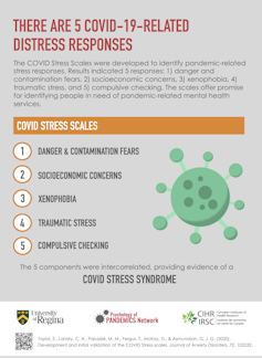 An infographic displaying the five COVID Stress Scales associated with COVID stress syndrome, with an illustration of a coronavirus.