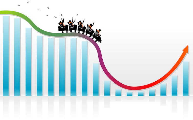 Rollercoaster on a stock market graph