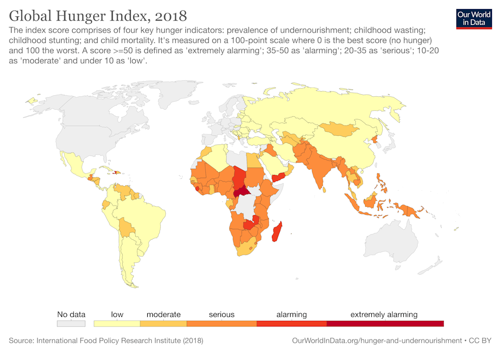 World Food Day Looking For A New Avatar In Covid 19 Times