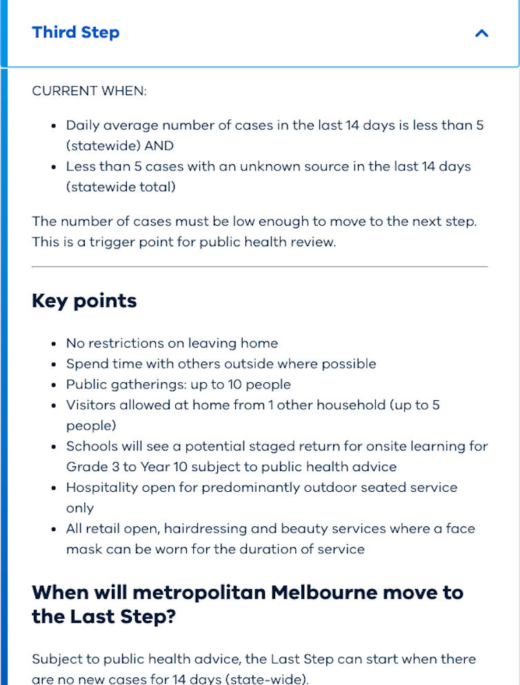 A 14-day rolling average of 5 new daily cases is the wrong trigger for easing Melbourne lockdown. Let's look at 'under investigation' cases instead