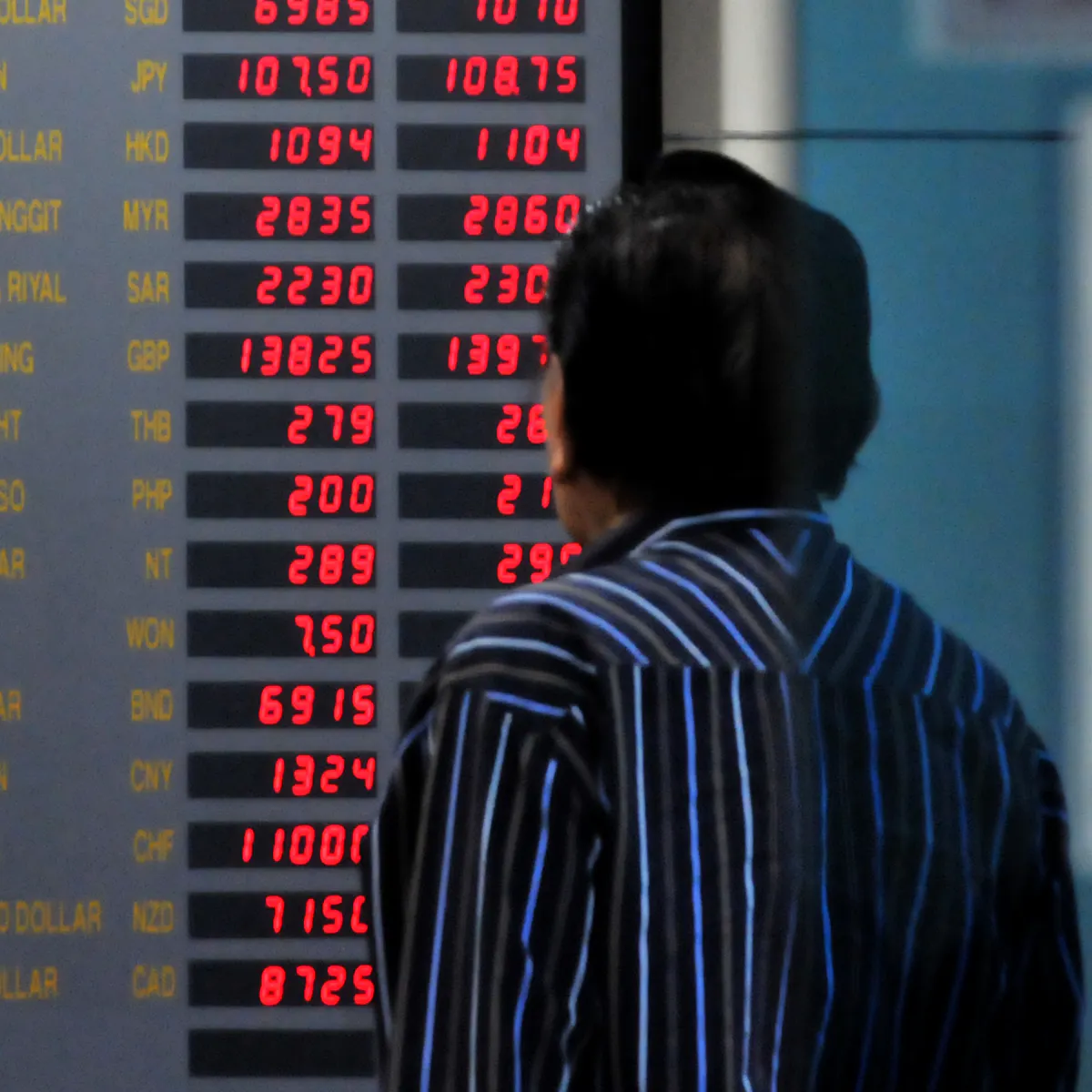 Indonesia And China Inked A Deal To Promote The Use Of The Yuan And Rupiah The Political And Economic Implications Are Huge